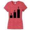 Women's Tee Thumbnail