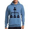 Fleece Pullover Hooded Sweatshirt Thumbnail