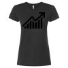 Women's Combed Cotton T-Shirt Thumbnail